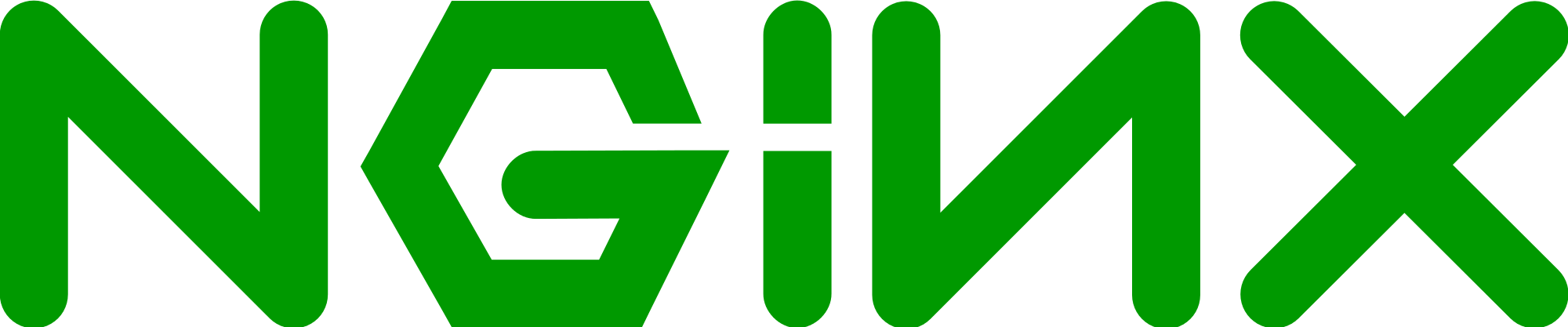 Fix 502 Bad Gateway Nginx